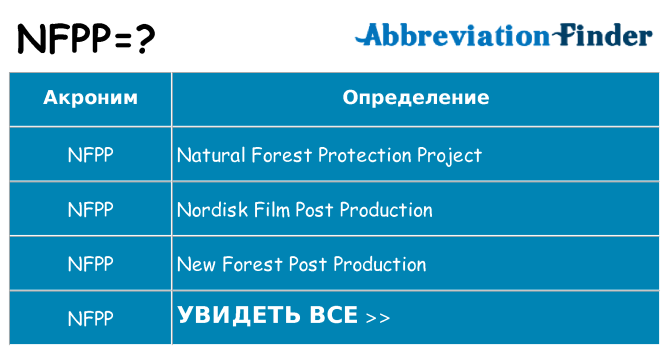 Что означает аббревиатура nfpp
