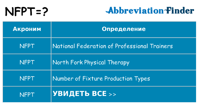 Что означает аббревиатура nfpt