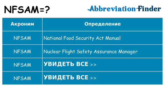 Что означает аббревиатура nfsam