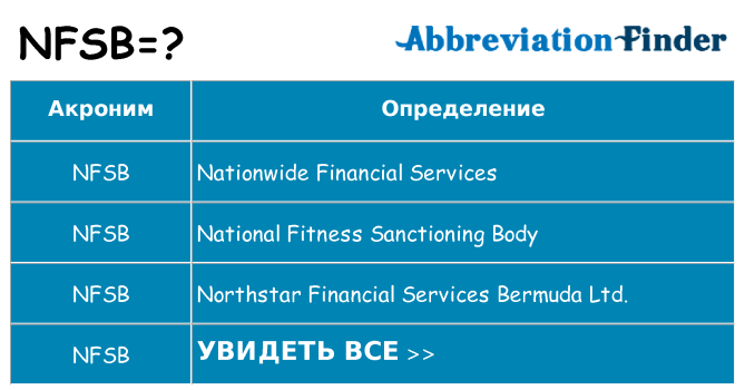 Что означает аббревиатура nfsb