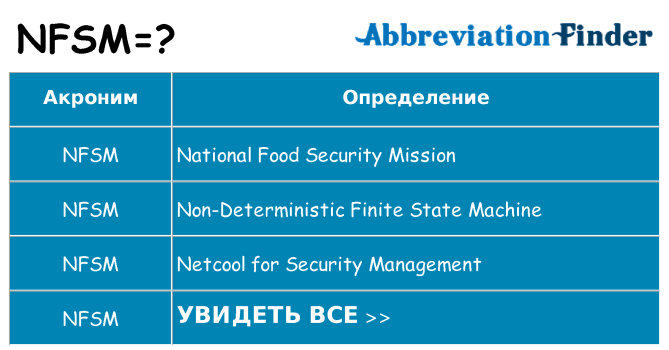 Что означает аббревиатура nfsm