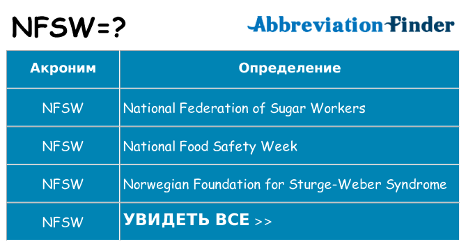 Что означает аббревиатура nfsw