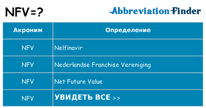 Что означает аббревиатура nfv