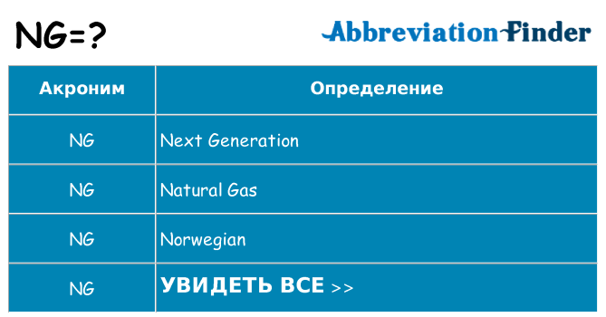 Что означает аббревиатура ng