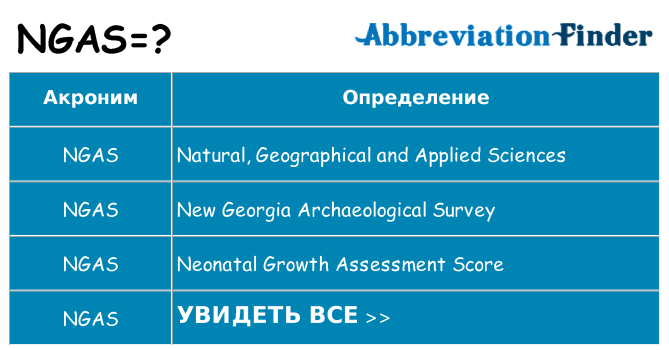 Что означает аббревиатура ngas