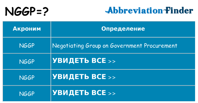 Что означает аббревиатура nggp