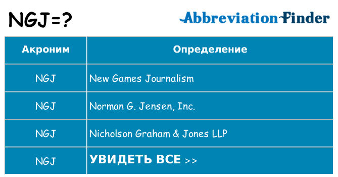 Что означает аббревиатура ngj