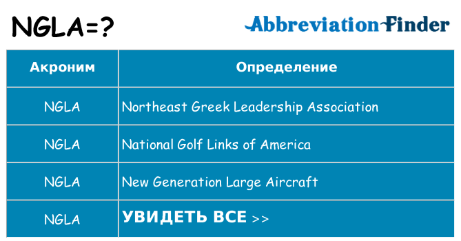 Что означает аббревиатура ngla