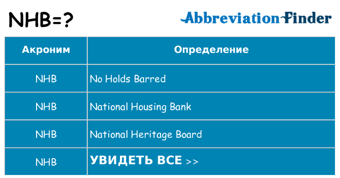 Что означает аббревиатура nhb