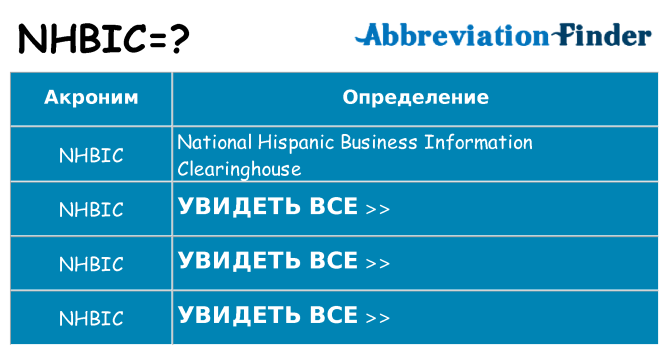 Что означает аббревиатура nhbic