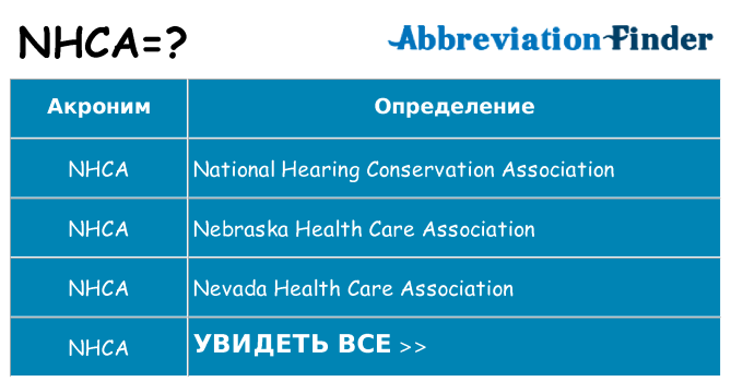 Что означает аббревиатура nhca