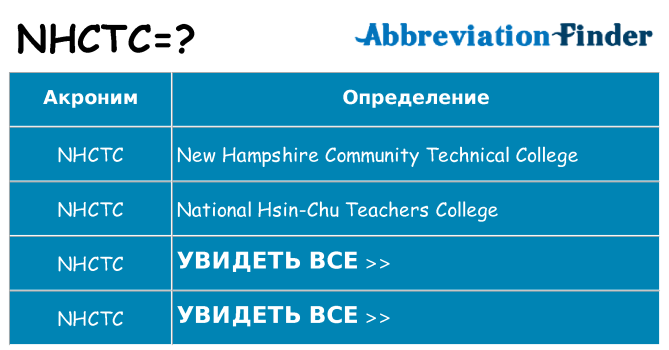 Что означает аббревиатура nhctc