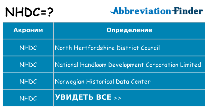 Что означает аббревиатура nhdc