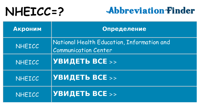 Что означает аббревиатура nheicc