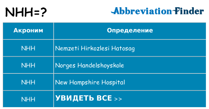 Что означает аббревиатура nhh