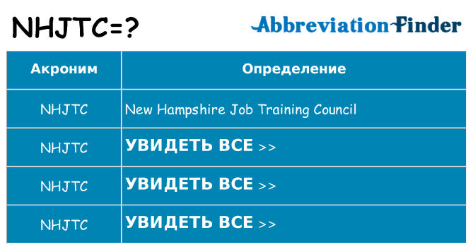 Что означает аббревиатура nhjtc