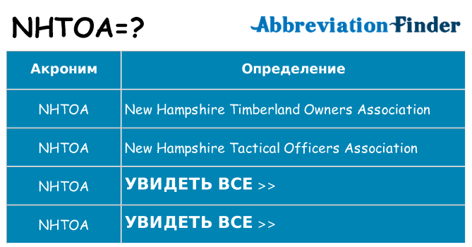 Что означает аббревиатура nhtoa