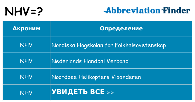 Что означает аббревиатура nhv