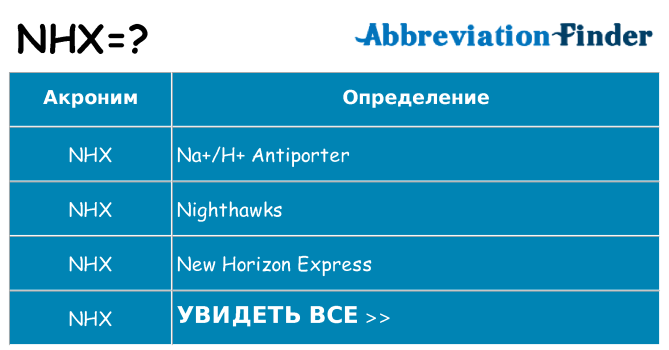 Что означает аббревиатура nhx