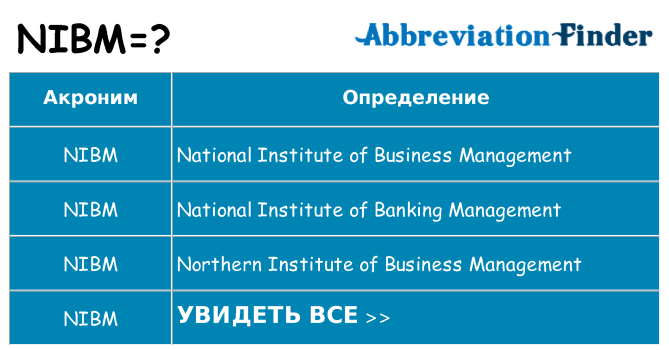 Что означает аббревиатура nibm