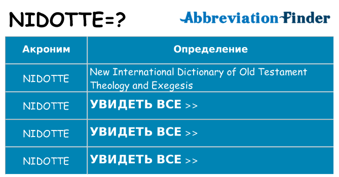 Что означает аббревиатура nidotte