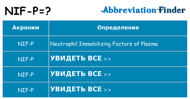 Что означает аббревиатура nif-p