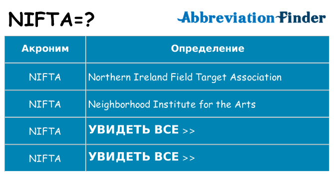 Что означает аббревиатура nifta