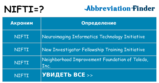 Что означает аббревиатура nifti