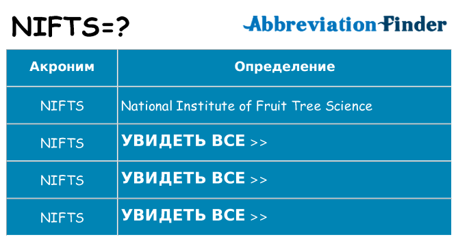 Что означает аббревиатура nifts