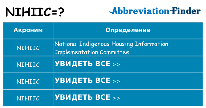 Что означает аббревиатура nihiic