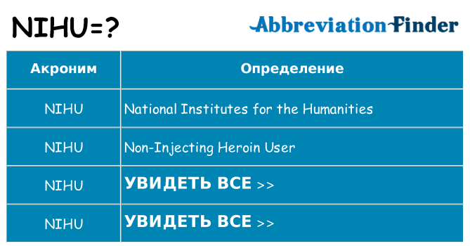Что означает аббревиатура nihu