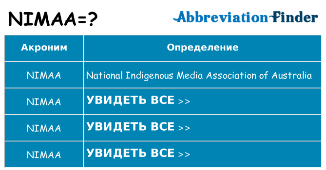 Что означает аббревиатура nimaa