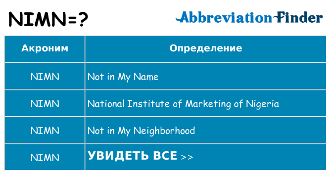 Что означает аббревиатура nimn