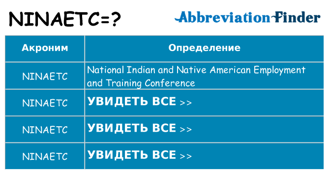 Что означает аббревиатура ninaetc