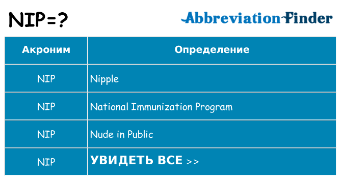 Что означает аббревиатура nip