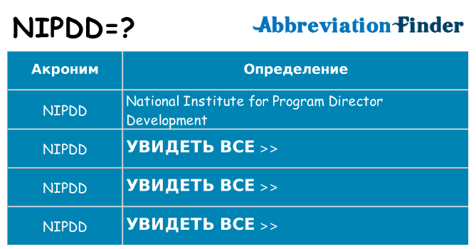 Что означает аббревиатура nipdd