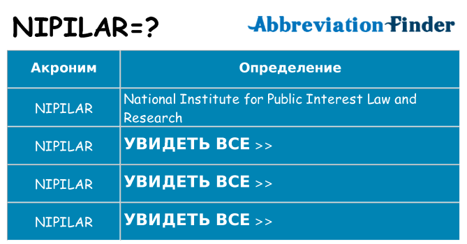 Что означает аббревиатура nipilar