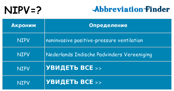Что означает аббревиатура nipv