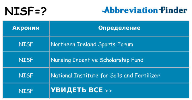 Что означает аббревиатура nisf