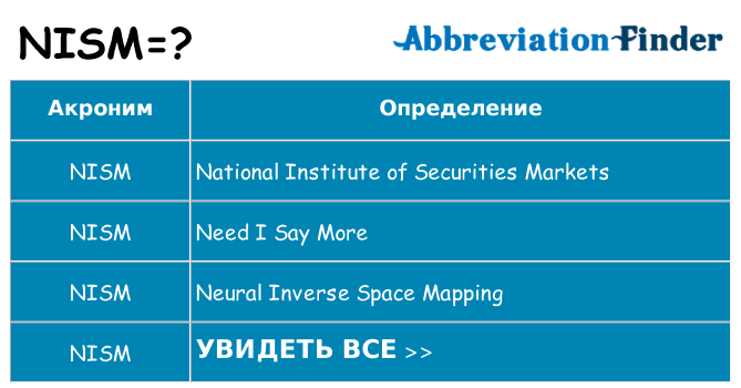 Что означает аббревиатура nism