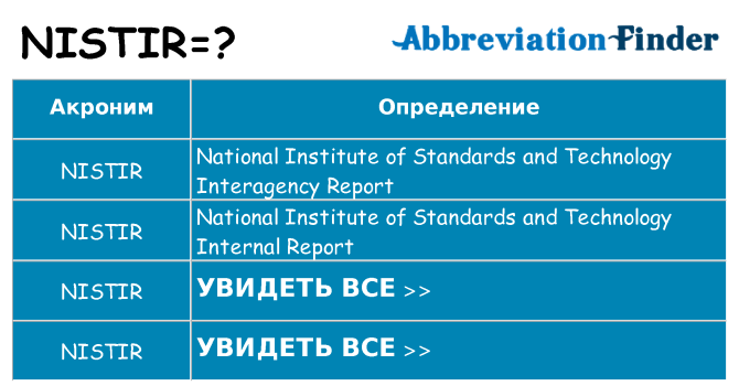 Что означает аббревиатура nistir