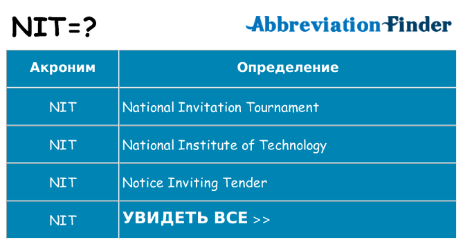 Что означает аббревиатура nit