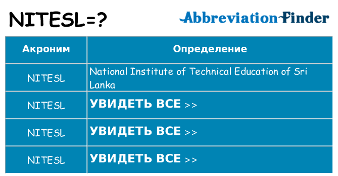 Что означает аббревиатура nitesl