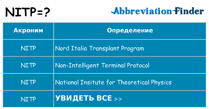 Что означает аббревиатура nitp