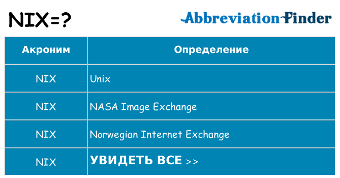 Что означает аббревиатура nix