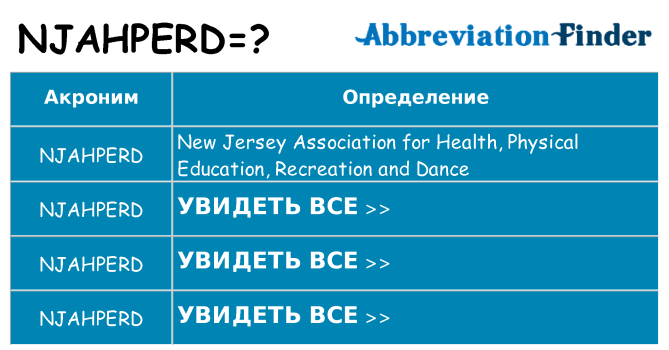Что означает аббревиатура njahperd
