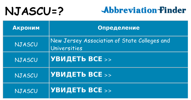 Что означает аббревиатура njascu