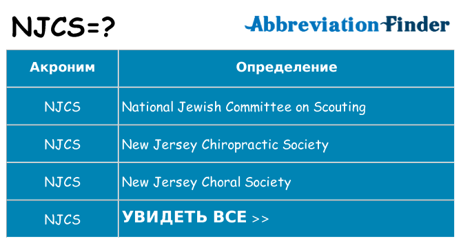 Что означает аббревиатура njcs