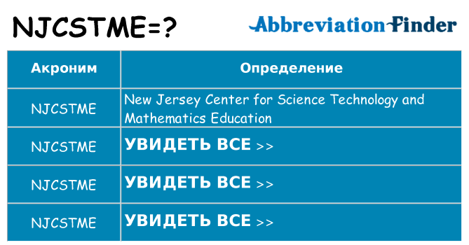 Что означает аббревиатура njcstme