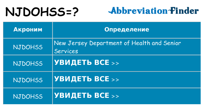Что означает аббревиатура njdohss